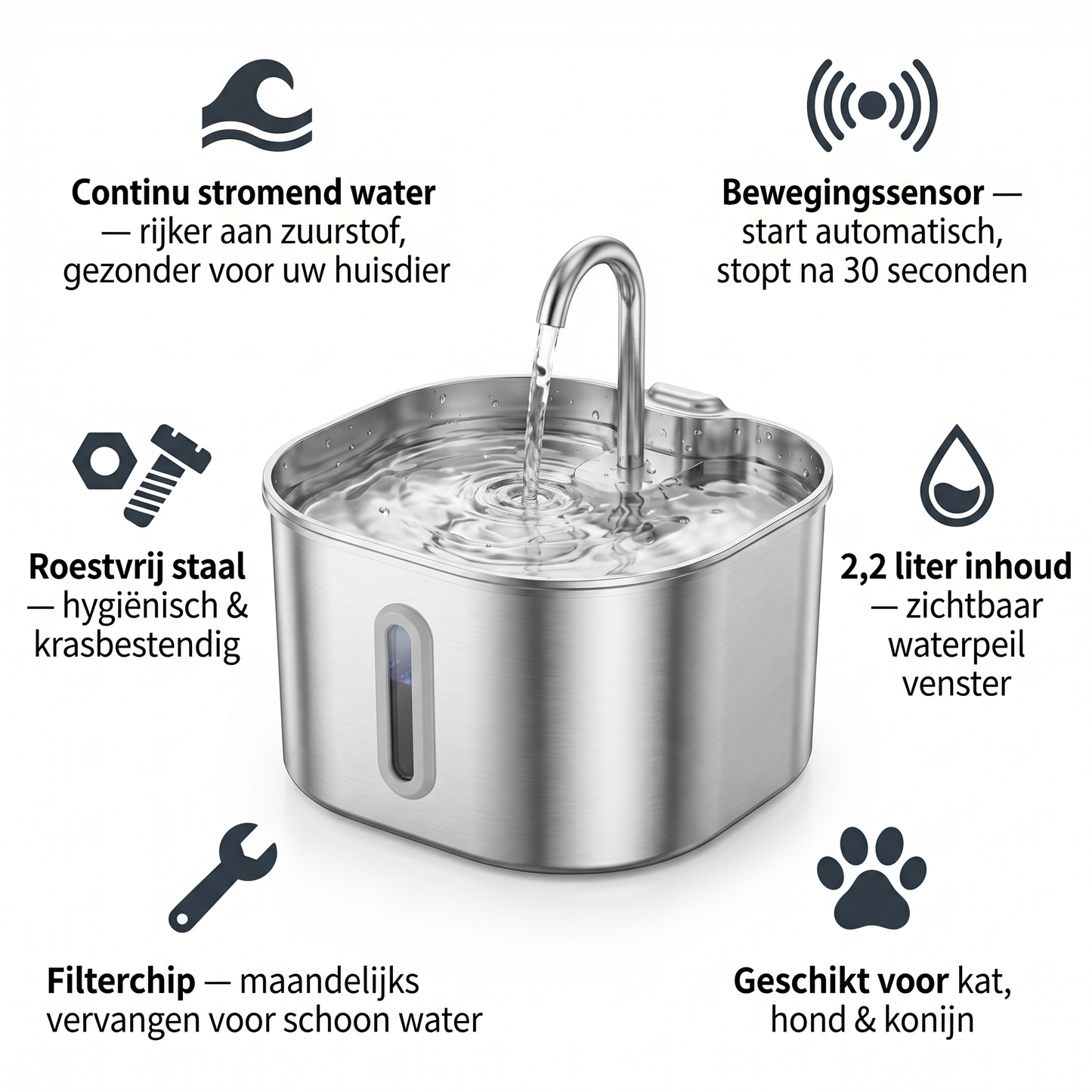 Drinkfontein Kat & Hond | 2,2L | RVS | Bewegingssensor