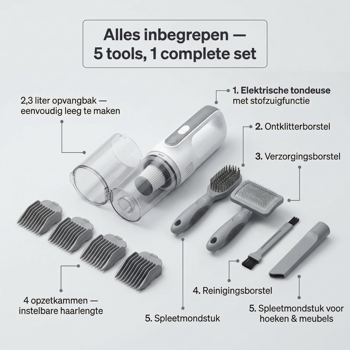 Huisdier Verzorgingsset met Stofzuiger | 5-in-1 | 2,3L Opvangbak | Hond & Kat