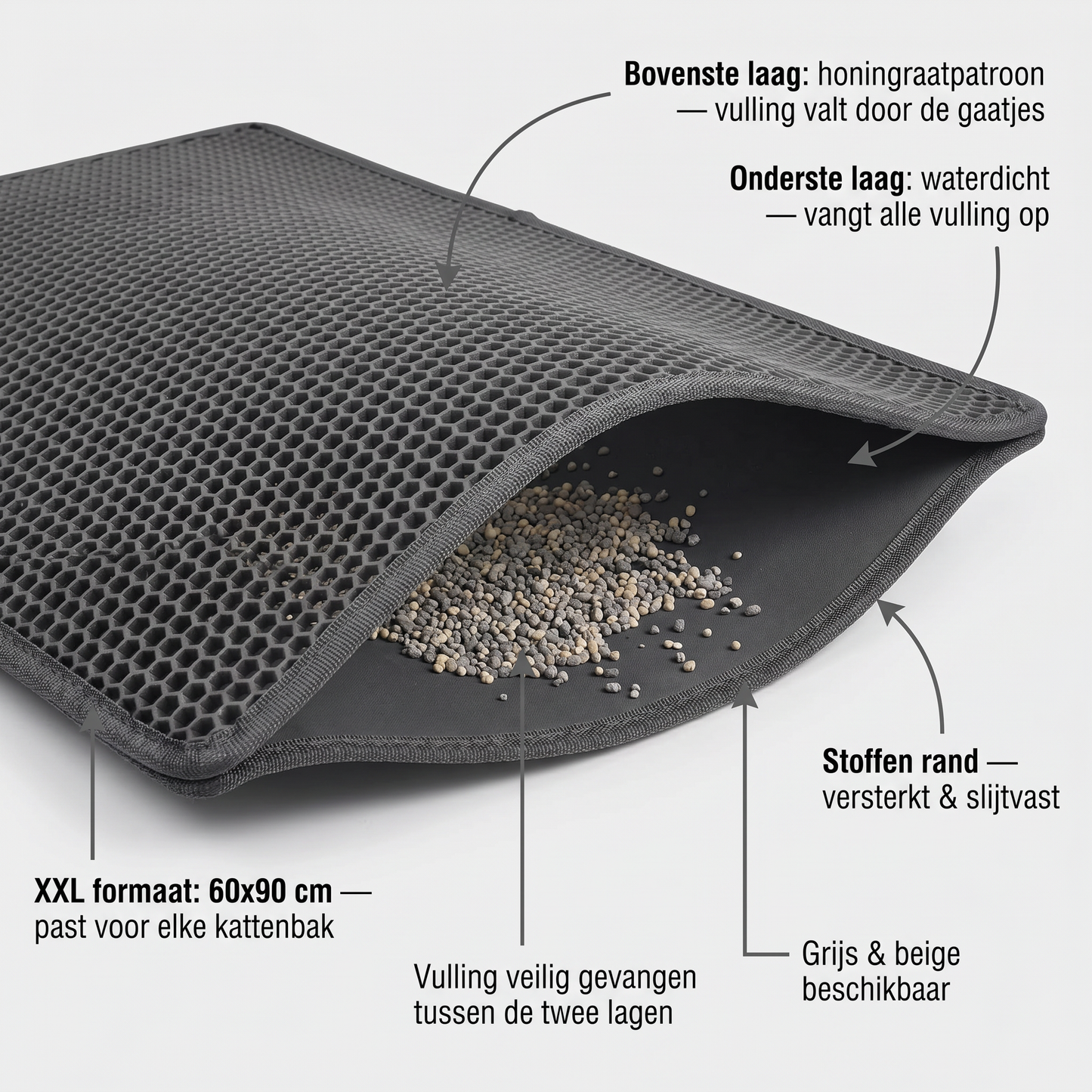 Kattenbakmat | Dubbel Laag | Vangt Vulling Op | Waterdicht