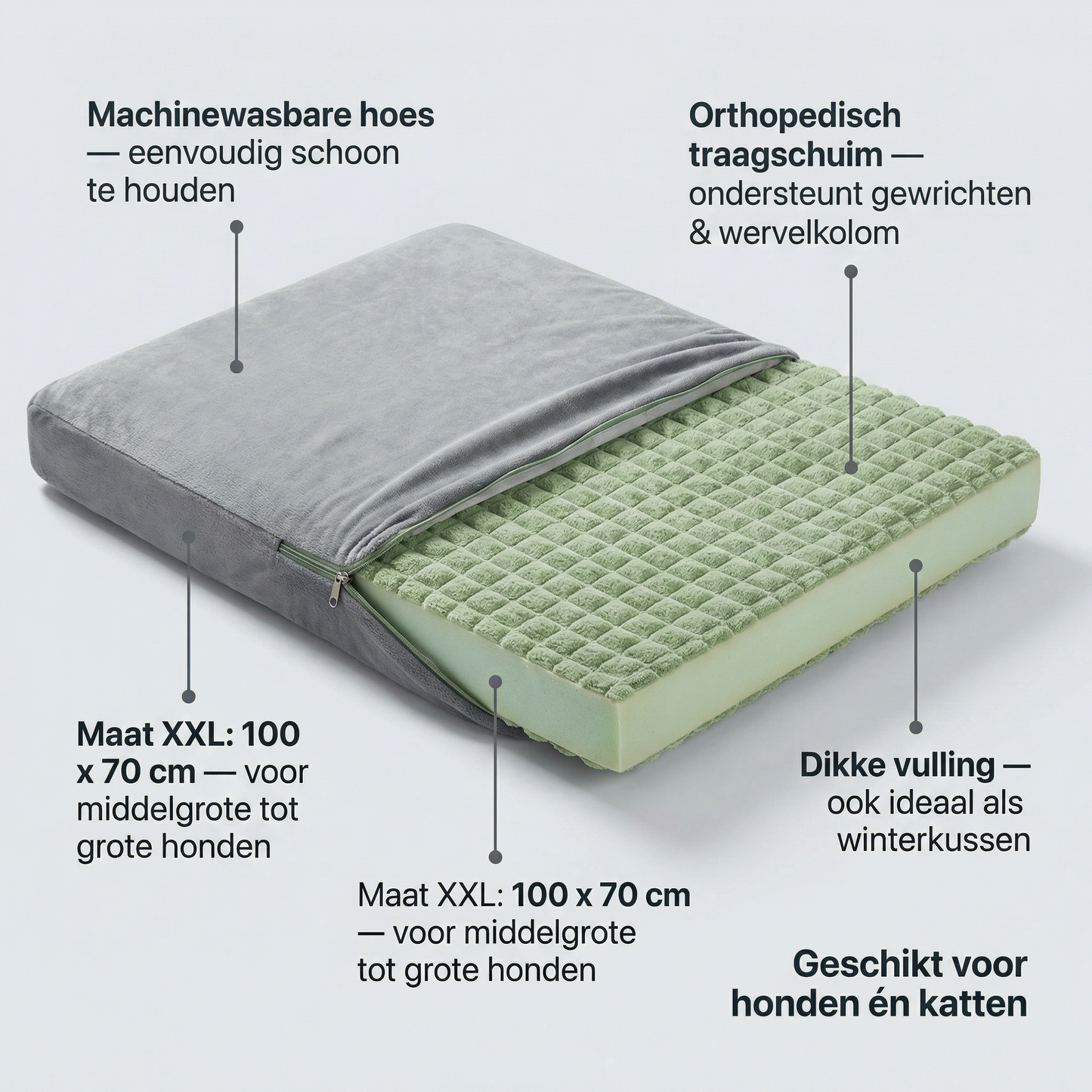 Orthopedisch Hondenbed | Traagschuim | Machinewasbaar | Alle Maten & Kleuren