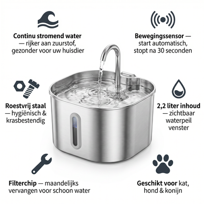 Drinkfontein Kat & Hond | 2,2L | RVS | Bewegingssensor