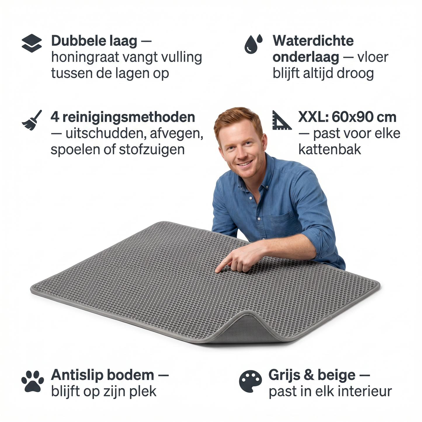 Kattenbakmat | Dubbel Laag | Vangt Vulling Op | Waterdicht