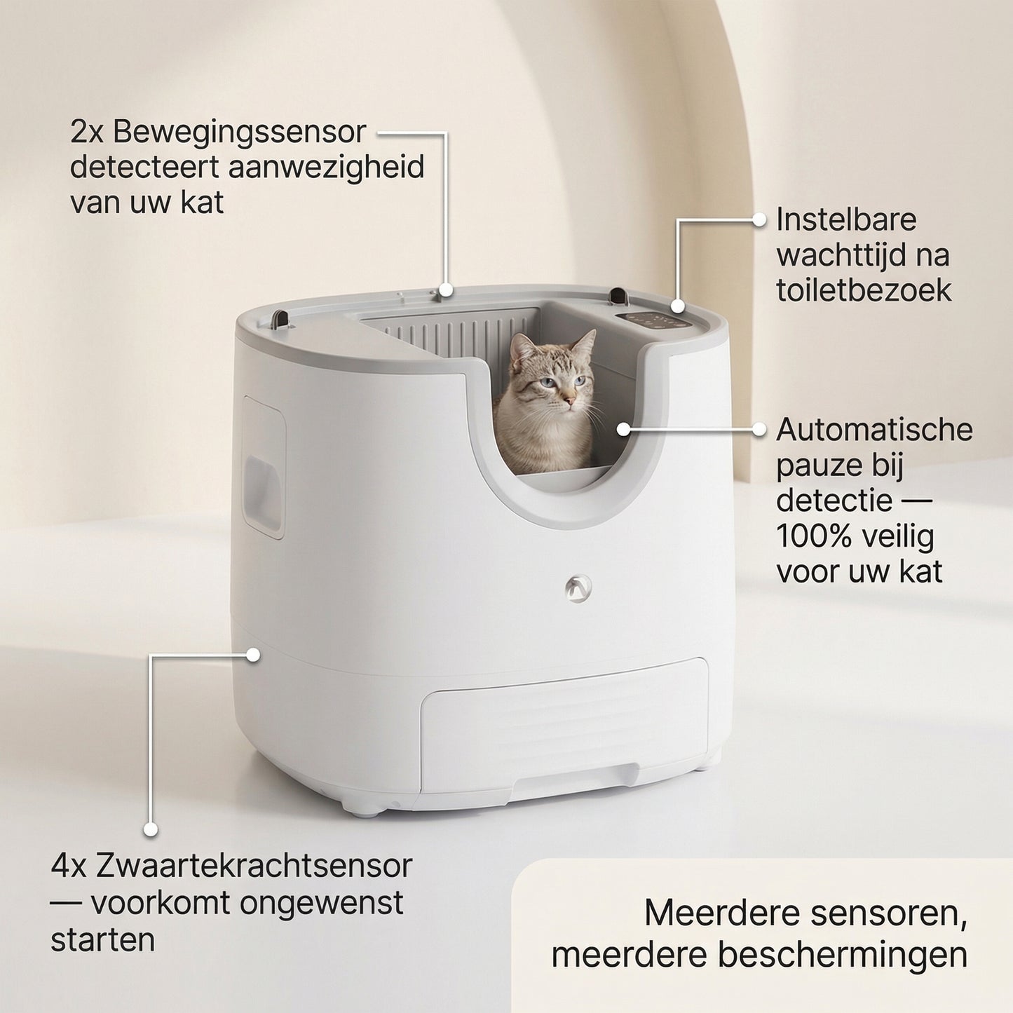 Automatische Zelfreinigende Kattenbak | 11L | Tot 3 Katten | App-Besturing
