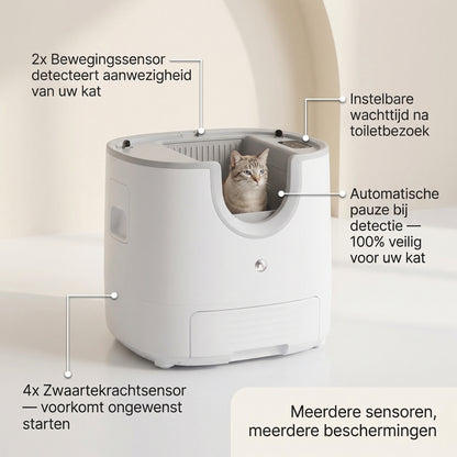 Automatische Zelfreinigende Kattenbak | 11L | Tot 3 Katten | App-Besturing