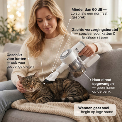Huisdier Verzorgingsset met Stofzuiger | 5-in-1 | 2,3L Opvangbak | Hond & Kat