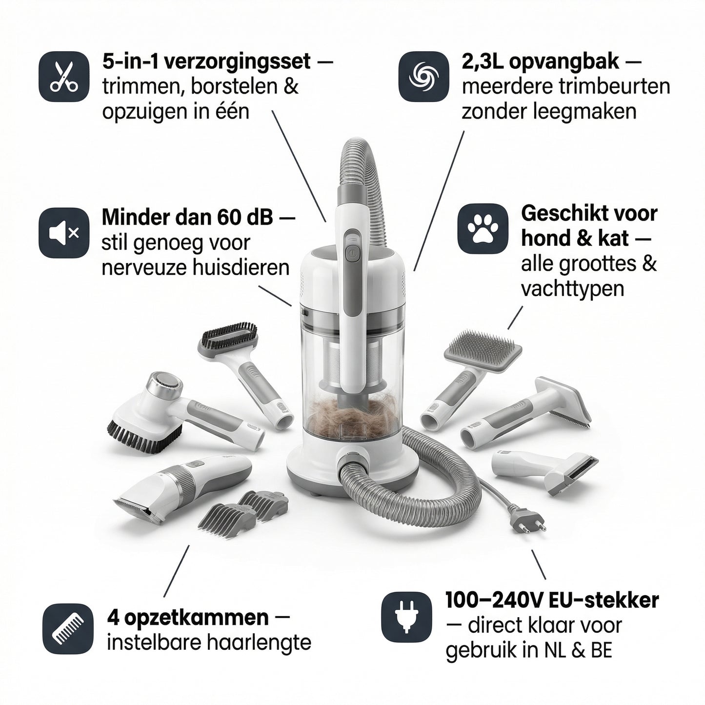 Huisdier Verzorgingsset met Stofzuiger | 5-in-1 | 2,3L Opvangbak | Hond & Kat