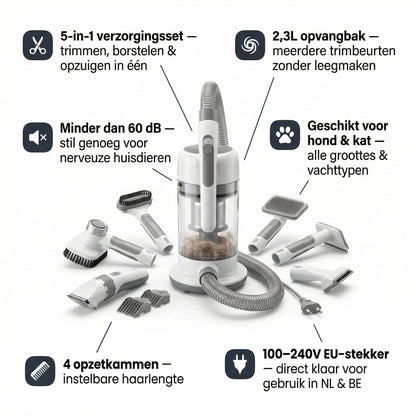 Huisdier Verzorgingsset met Stofzuiger | 5-in-1 | 2,3L Opvangbak | Hond & Kat